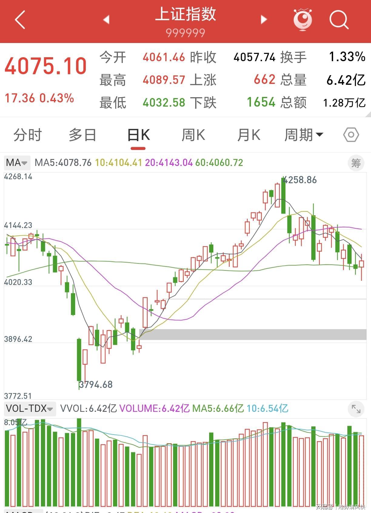 布朗即将披上拜仁战袍，戴维斯该紧张了？